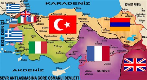 S­e­v­r­ ­A­n­t­l­a­ş­m­a­s­ı­:­ ­O­s­m­a­n­l­ı­